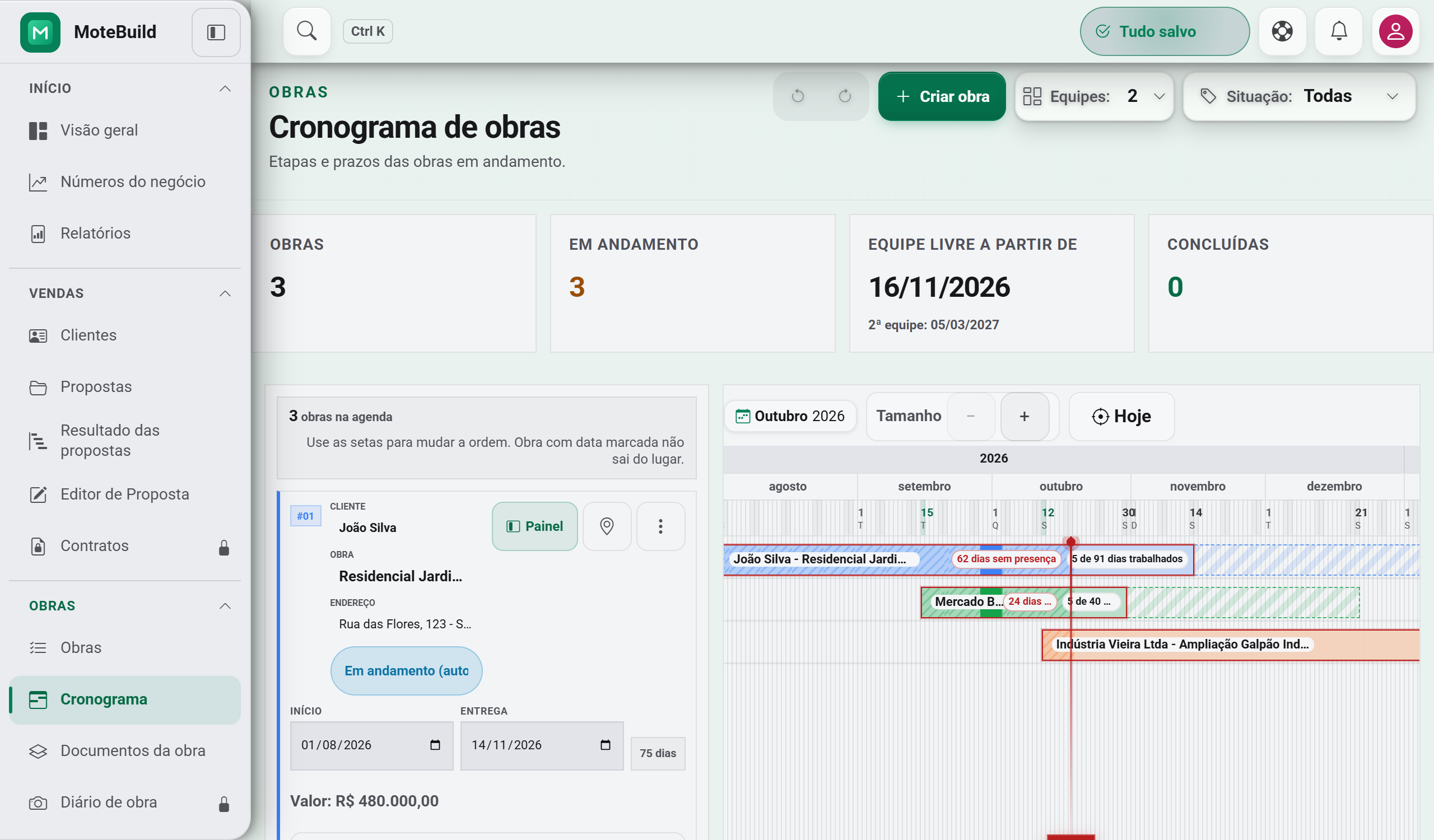 Tela real do cronograma completo no computador com visão de frentes e calendário